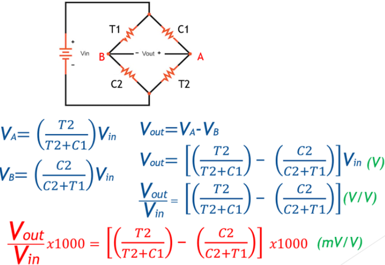 wheatstone bridge calculation and diagram