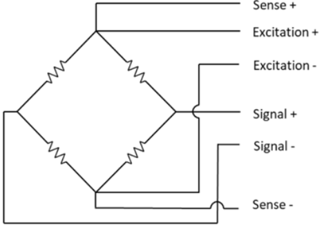 load cell wiring diagram